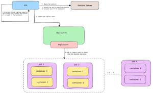 Are Your AWS Lambda Functions Leaking Money? The Hidden Cost of CloudWatch REPORT Logs