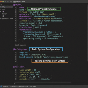 ML-Ingenieure, hört auf mit requirements.txt – steigt heute auf pyproject.toml um