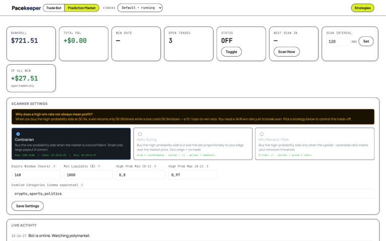 Pacekeeper Prediction Market bot dashboard
